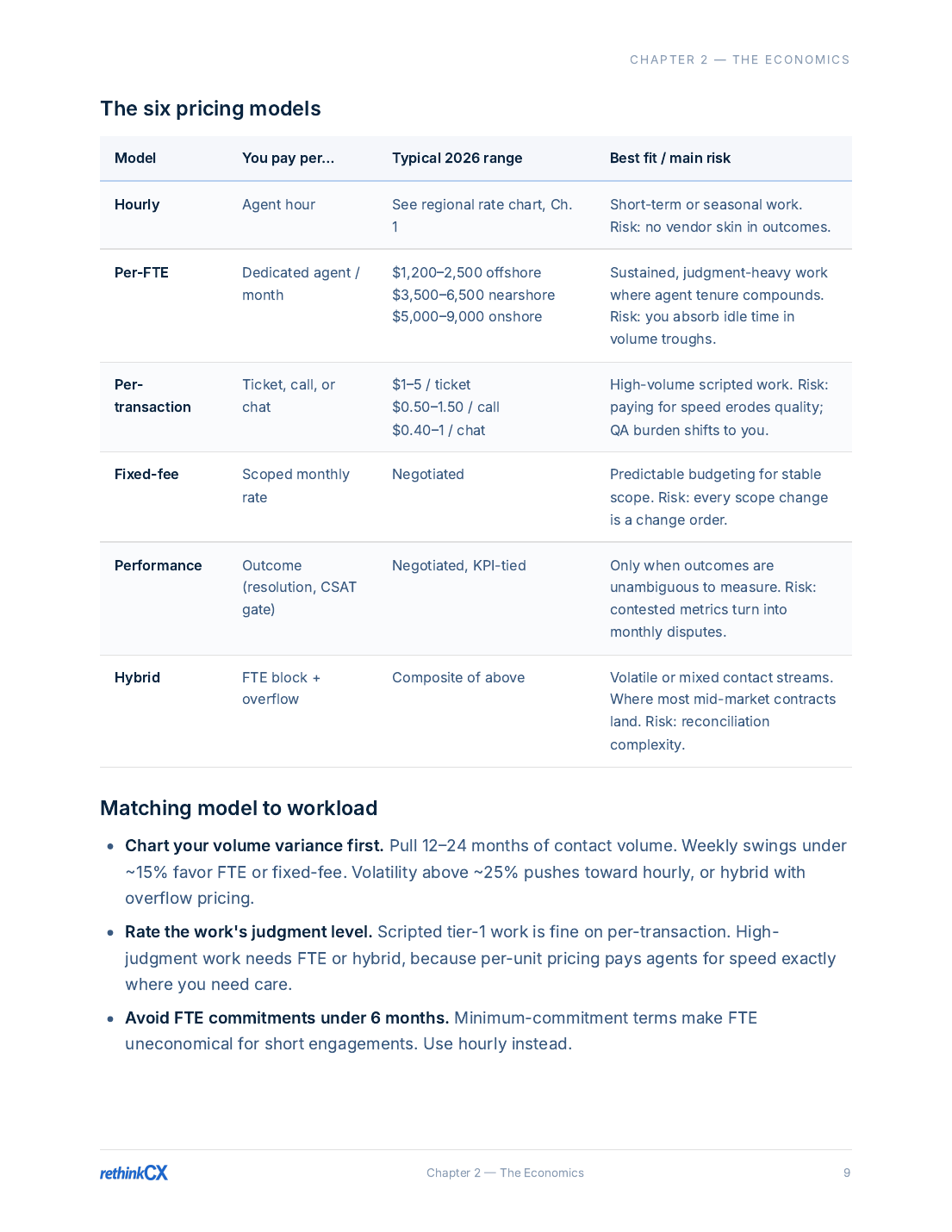Playbook page 9: the six BPO pricing models